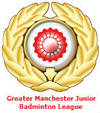 Greater Manchester Junior League - 2014/15 Season - Match Day 1